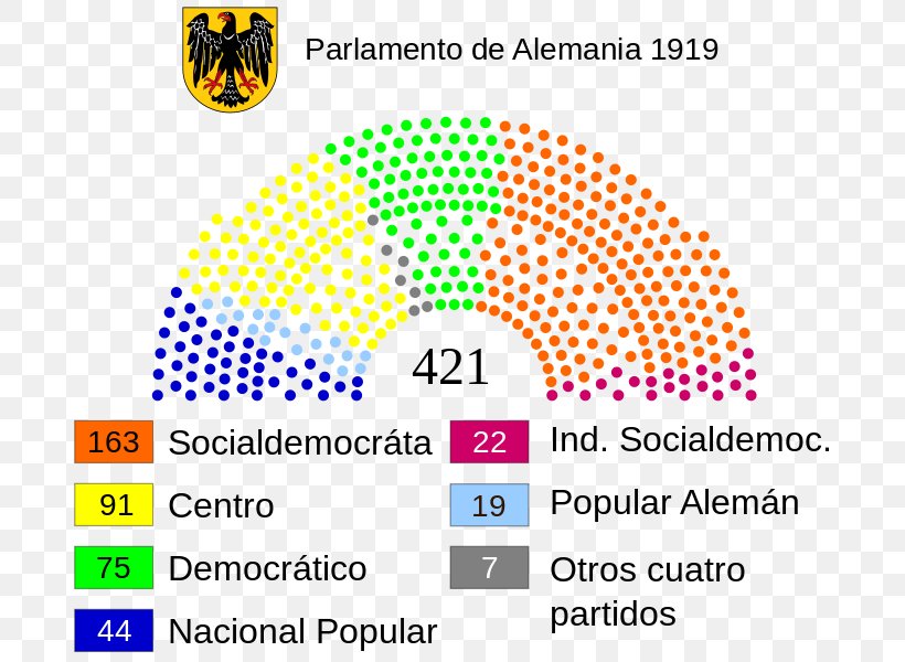 Germany Parliament Inkscape, PNG, 720x600px, Germany, Area, Brand, Copyright, Diagram Download Free