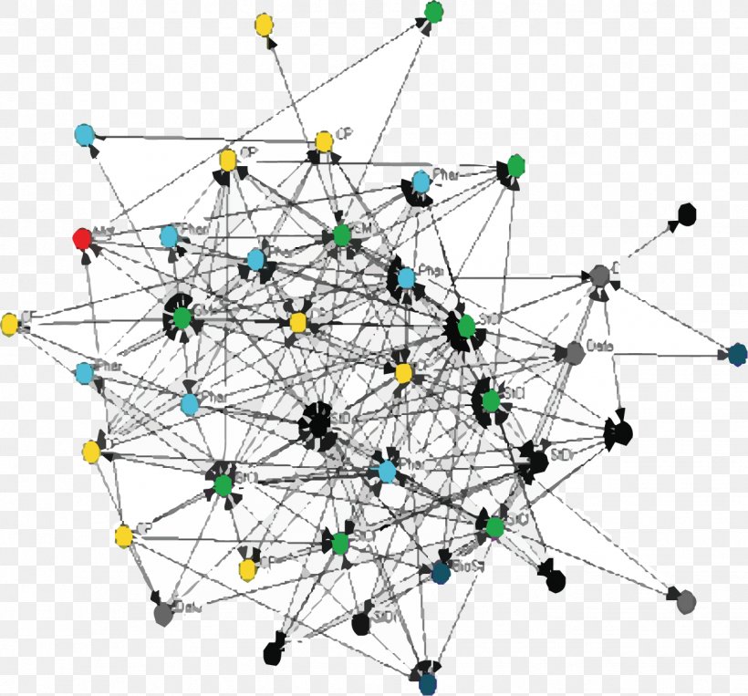 Informal Organization Social Network Hierarchical Organization Information, PNG, 1327x1236px, Informal Organization, Area, Data Flow Diagram, Diagram, Formal Organization Download Free