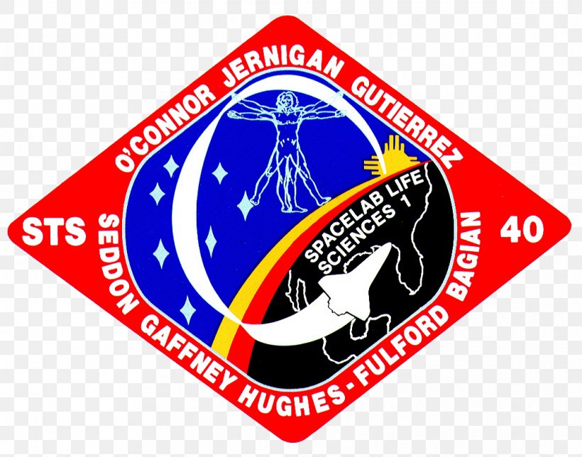 STS-40 Space Shuttle Program STS-51-D Spacelab Skylab 5, PNG, 1063x835px, Sts40, Area, Brand, Emblem, Flag Download Free
