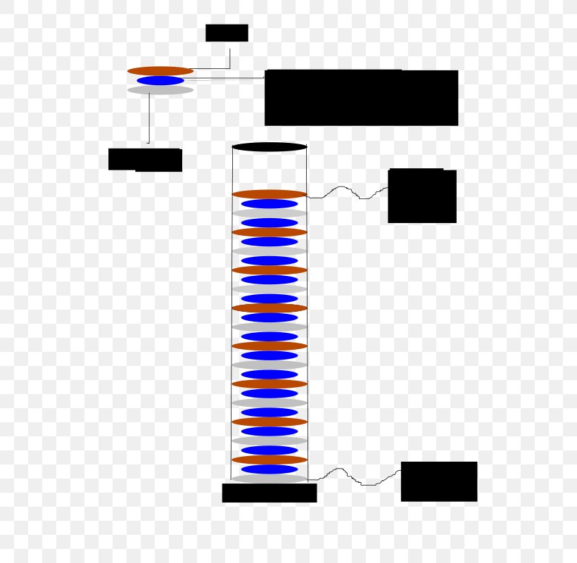 Voltaic Pile Electricity Clip Art, PNG, 566x800px, Voltaic Pile, Brand, Com, Diagram, Electric Battery Download Free