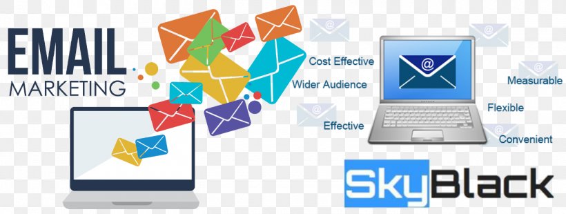 Email Marketing Digital Marketing SMS, PNG, 1400x530px, Email Marketing, Advertising, Advertising Campaign, Area, Brand Download Free