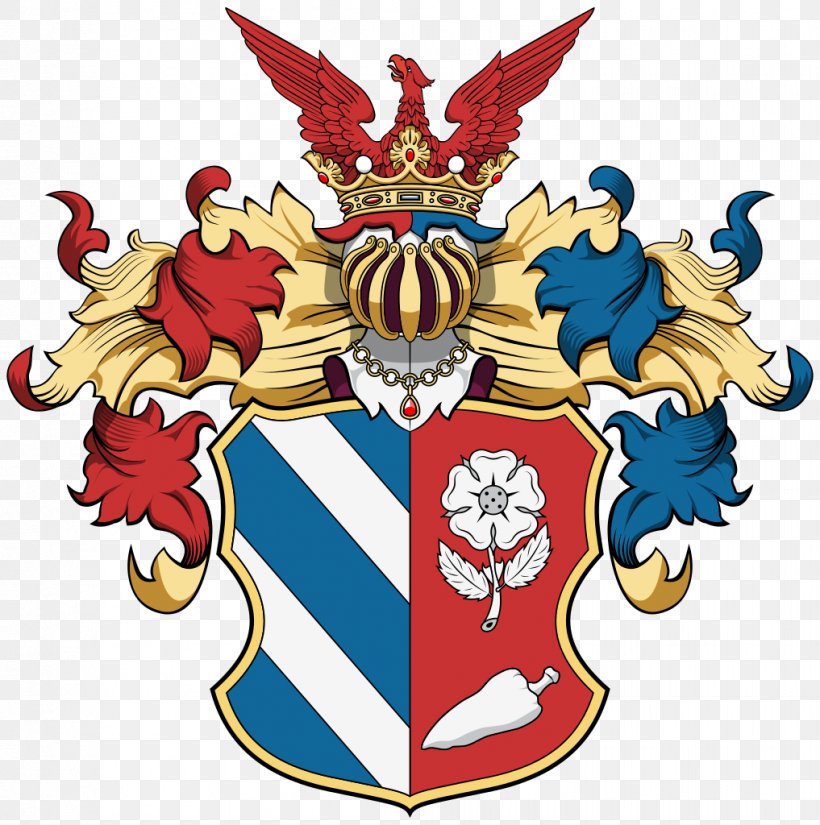 Coat Of Arms Family Heraldry Címerhatározó Surname, PNG, 1017x1024px, Coat Of Arms, Crest, Escutcheon, Family, France Download Free