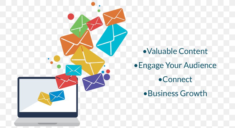 Email Marketing Digital Marketing Message, PNG, 800x446px, Email Marketing, Advertising, Advertising Campaign, Area, Business Download Free
