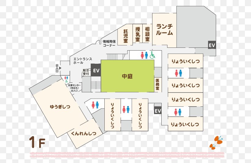 Floor Plan Property, PNG, 681x532px, Floor Plan, Area, Diagram, Elevation, Floor Download Free