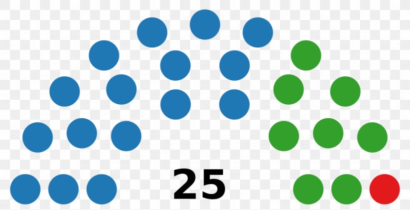 Skopje Gujarat Legislative Assembly Election, 2017 Voting, PNG, 1024x526px, Skopje, Area, Ballot, Bharatiya Janata Party, Blue Download Free