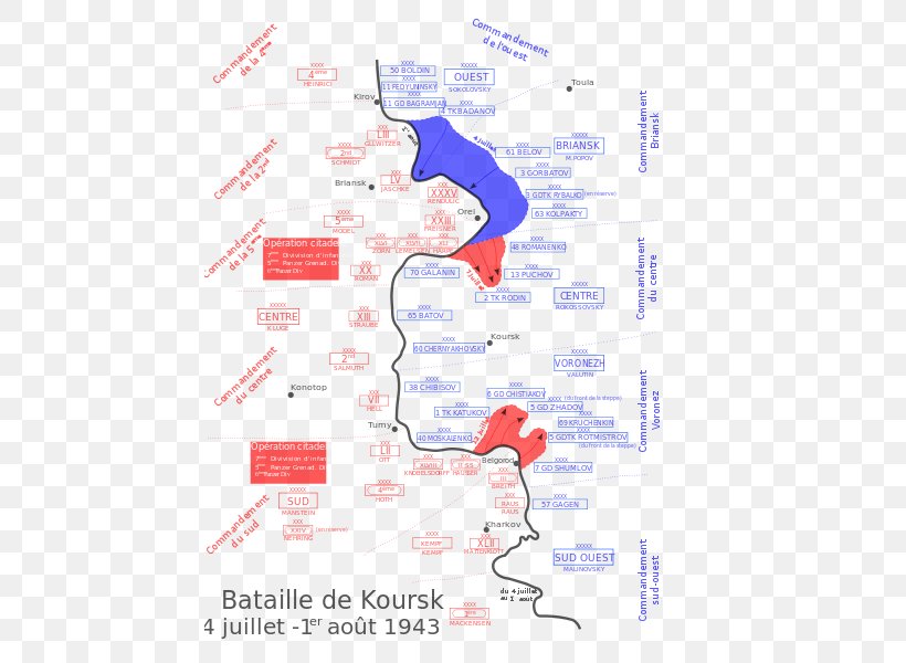 Battle Of Kursk Battle Of Britain Wikipedia, PNG, 450x600px, Battle Of Kursk, Area, Battle, Battle Of Britain, Diagram Download Free