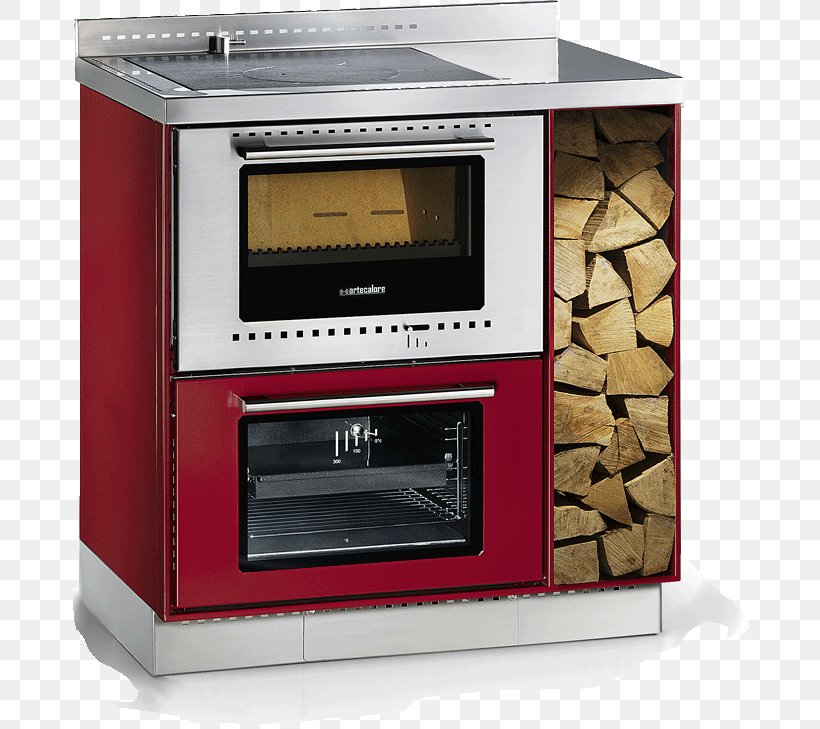 Ca' Tua Casale Monferrato Microwave Ovens Cooking Ranges, PNG, 679x729px, Casale Monferrato, Alt Attribute, Cast Iron, Ceramic, Cooking Ranges Download Free