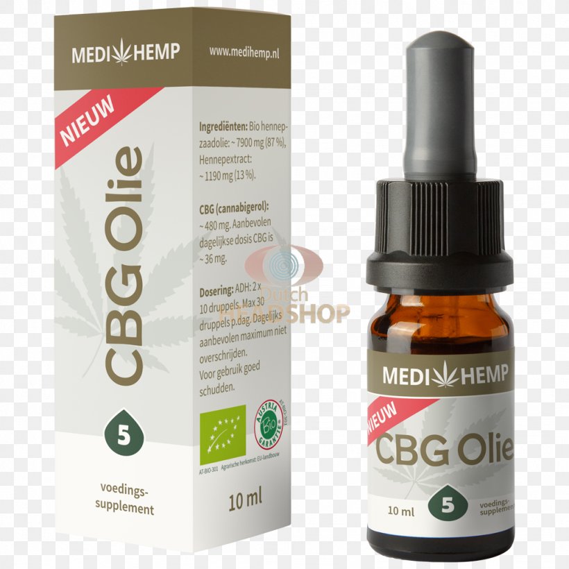 Cannabidiol Cannabis Sativa Cannabigerol Hemp Oil, PNG, 1024x1024px, Cannabidiol, Cannabigerol, Cannabinoid, Cannabis, Cannabis Sativa Download Free