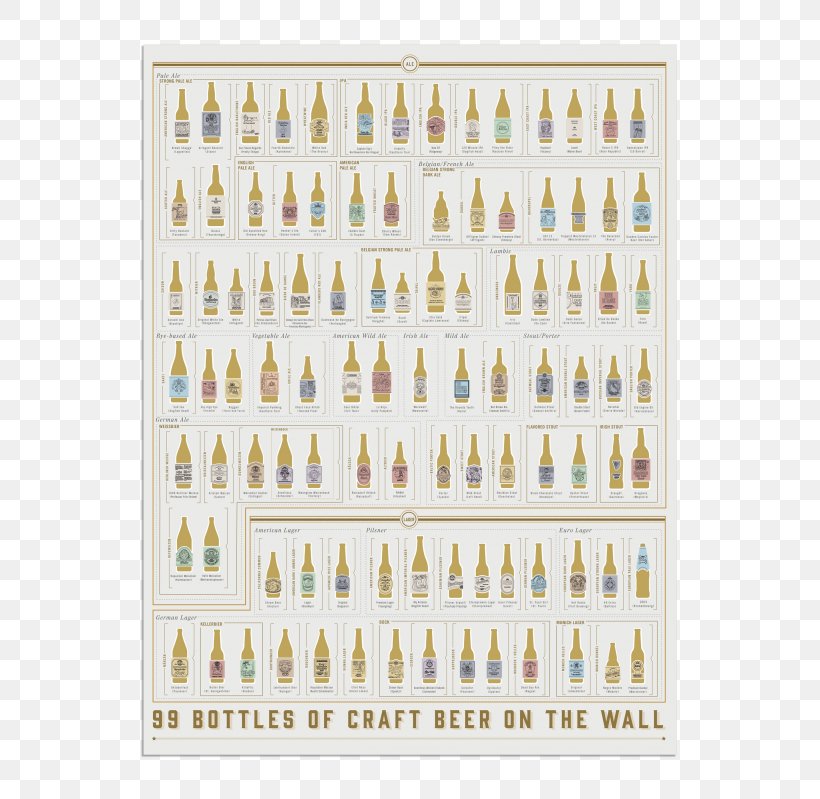 Beer Artisau Garagardotegi Poster Brewery Alcoholic Drink, PNG, 622x799px, 99 Bottles Of Beer, Beer, Alcoholic Drink, Area, Art Download Free