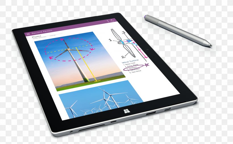 Surface Pro 3 Surface 3 Microsoft Intel Atom, PNG, 2244x1390px, Surface Pro 3, Atom, Computer, Computer Accessory, Computer Software Download Free