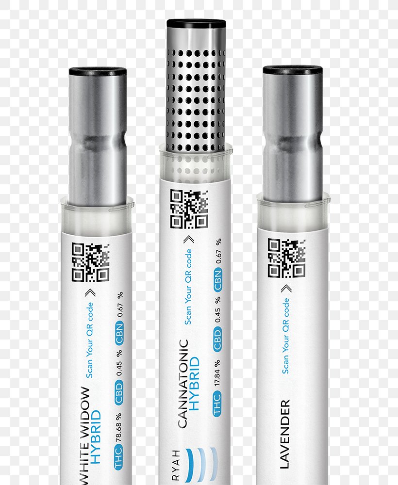Cosmetics Capsule Vaporizer Electronic Cigarette, PNG, 721x1000px, Cosmetics, Capsule, Disposable, Electronic Cigarette, Qr Code Download Free