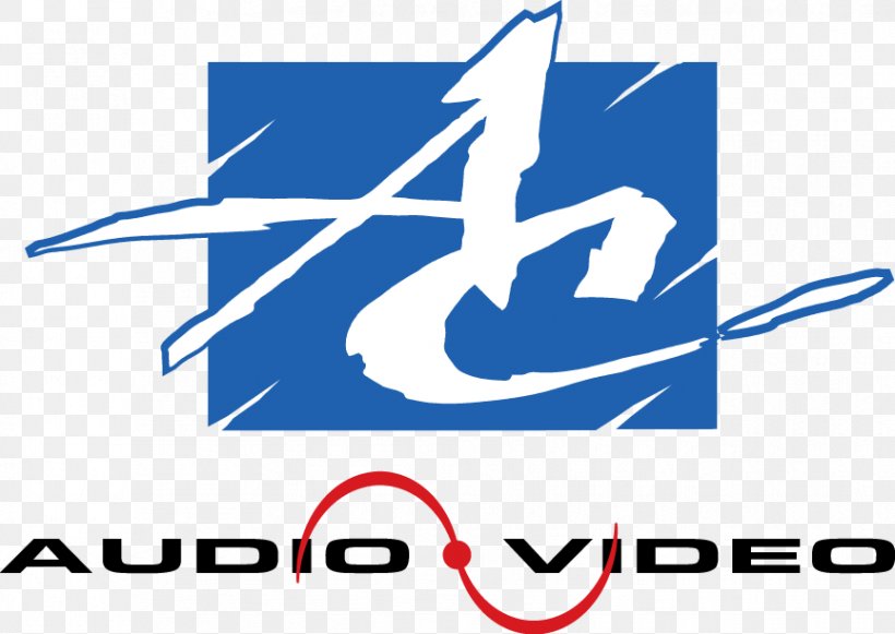 Parkersburg Vienna AC Signs And Designs A C Audio-Video, PNG, 864x613px, Parkersburg, Area, Automation, Blue, Brand Download Free