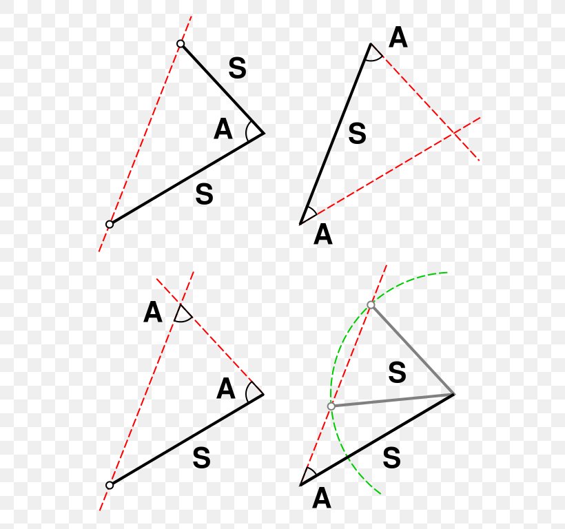 Congruence Triangle Euclidean Geometry, PNG, 614x768px, Congruence, Area, Axiom, Bisection, Diagram Download Free