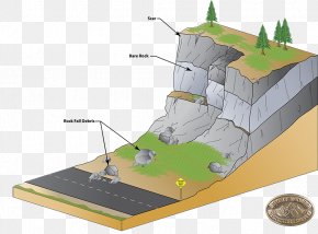 Landslide Geology 2014 Oso Mudslide Diagram Rock, PNG, 900x535px ...