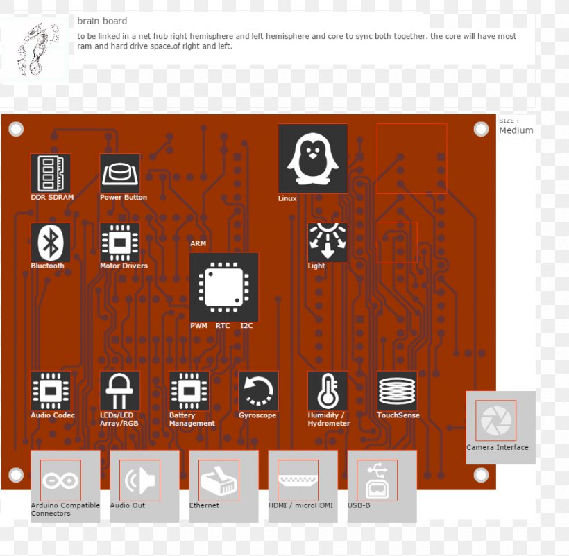 Ninja Division Shadow Mode Candy Board Game Design Electronics Electronic Component, PNG, 920x900px, Electronics, Brand, Collage, Diagram, Dream Board Download Free