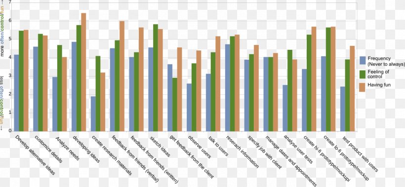 Republican Party Voting Electoral College Mayen-Koblenz Angered, PNG, 1401x649px, Republican Party, Diagram, Donald Trump, Electoral College, Energy Download Free