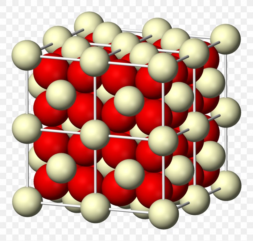 Cerium(IV) Oxide Cerium(IV) Sulfate Nanoparticle, PNG, 1100x1048px, Ceriumiv Oxide, Bismuth, Bismuthiii Oxide, Carbon Dioxide, Cerium Download Free