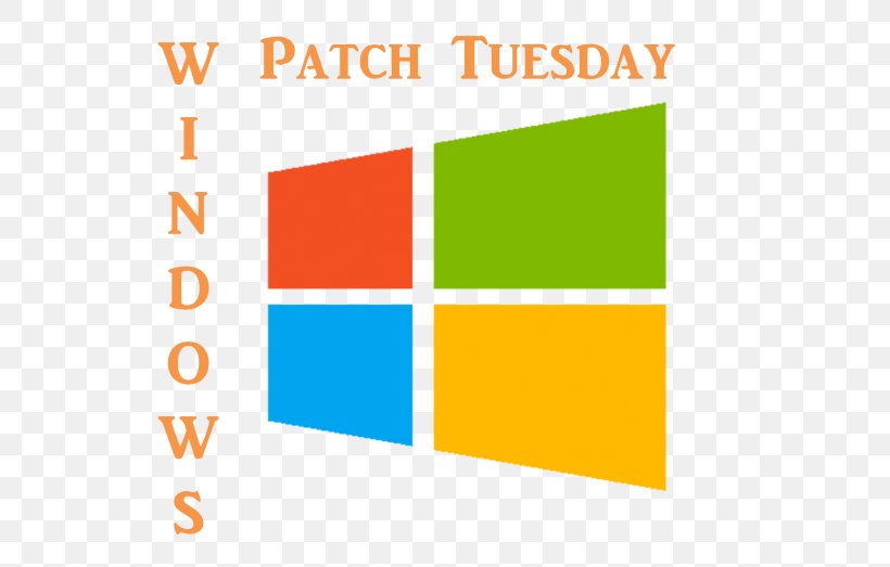 Microsoft Corporation Windows 7 Microsoft Windows Computer Software Windows 8.1, PNG, 600x523px, Microsoft Corporation, Area, Brand, Computer Software, Diagram Download Free