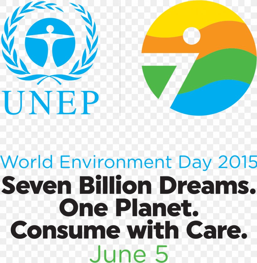 World Environment Day United Nations Environment Programme Natural Environment Globus, PNG, 1032x1056px, 5 June, World Environment Day, Area, Brand, Climate Change Download Free