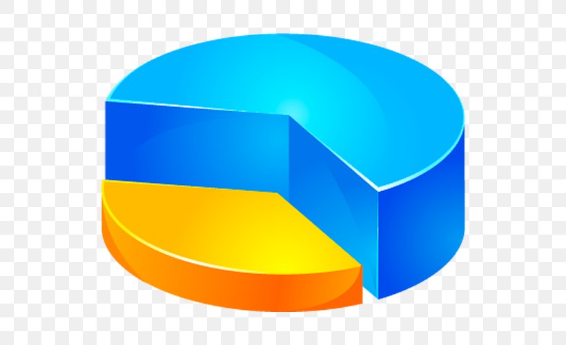 Blank Pie Graph., PNG, 528x500px, Blue, Chart, Color, Color Triangle, Dimension Download Free