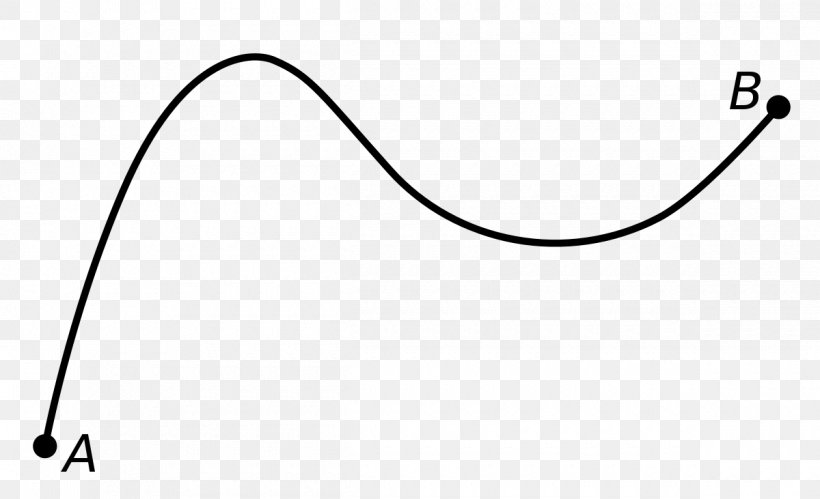 Point Path Topology Curve Topological Space, PNG, 1200x731px, Point, Arc, Area, Black, Black And White Download Free