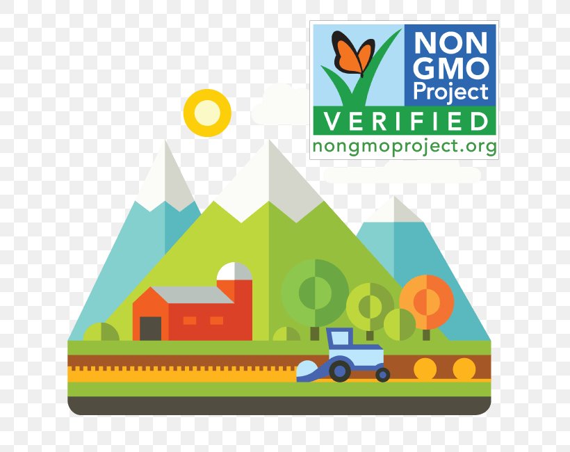 The Non-GMO Project Genetically Modified Organism Organic Certification Organic Food, PNG, 650x650px, Nongmo Project, Area, Certification, Food, Genetically Modified Food Download Free
