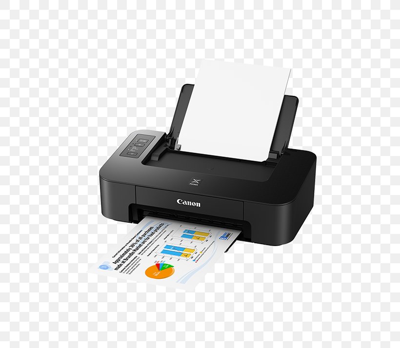 Inkjet Printing Hewlett-Packard Canon Printer ピクサス, PNG, 714x714px, Inkjet Printing, Canon, Compact Photo Printer, Dots Per Inch, Electronic Device Download Free