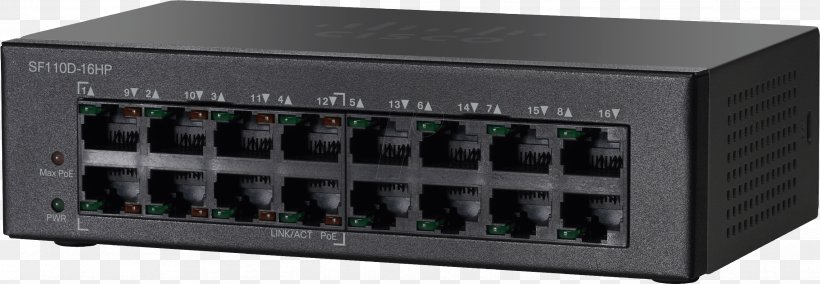 Network Switch Power Over Ethernet Cisco Systems Gigabit Ethernet Cisco SF110D, PNG, 2642x916px, Network Switch, Audio, Audio Receiver, Cisco, Cisco Catalyst Download Free