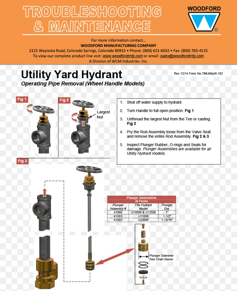 Woodford Manufacturing Co. WCM Industries, Inc. Fire Hydrant Water, PNG, 850x1042px, Hydrant, Brand, Colorado, Drain, Fire Download Free