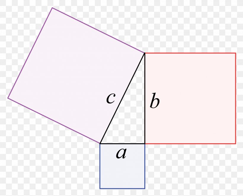 Pythagorean Theorem Mathematics Right Triangle Right Angle, PNG, 2000x1615px, Pythagorean Theorem, Area, Binomial Theorem, Diagram, Equation Download Free