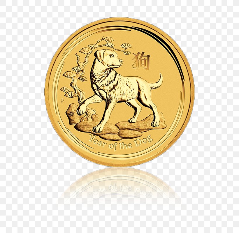 Perth Mint DOG 2018 Bullion Coin Lunar Series, PNG, 800x800px, 2018, Perth Mint, Australian Lunar, Bullion, Bullion Coin Download Free