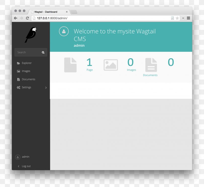 Wagtail Django CMS Template Python, PNG, 1930x1770px, Wagtail, Blog, Bootstrap, Brand, Content Management System Download Free