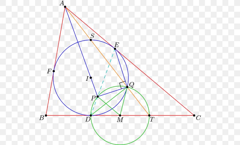 Point Triangle Geometry Mathematics, PNG, 560x494px, Point, Angle Bisector Theorem, Area, Complementary Angles, Diagram Download Free