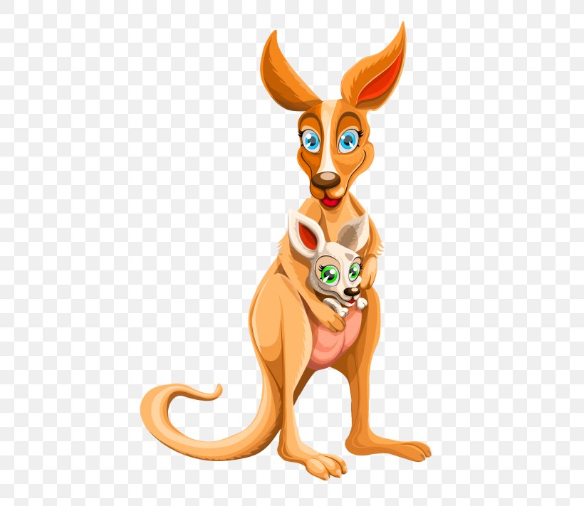 Macropodidae Kangaroo Clip Art, PNG, 500x711px, Macropodidae, Animal Figure, Animation, Carnivoran, Cartoon Download Free