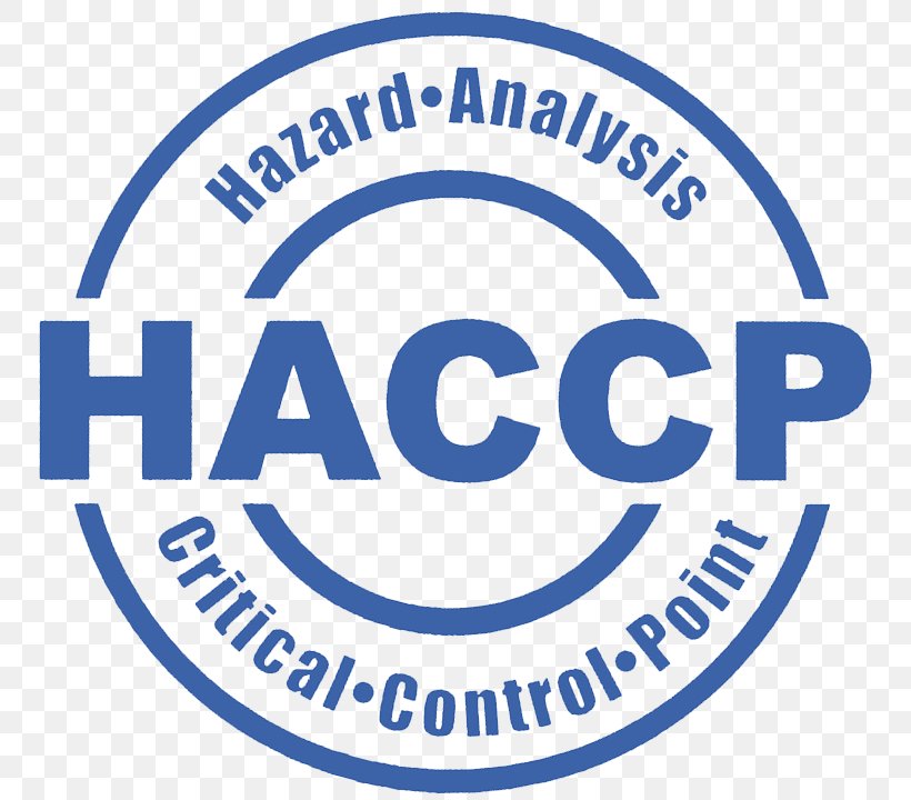 Hazard Analysis And Critical Control Points Certification Food ISO 9000, PNG, 767x720px, Certification, Area, Brand, Business, Food Download Free
