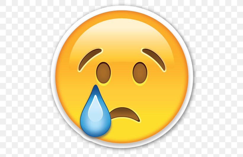 Sadness Face Smiley Clip Art, PNG, 530x530px, Sadness, Blog, Crying, Emoji, Emoticon Download Free