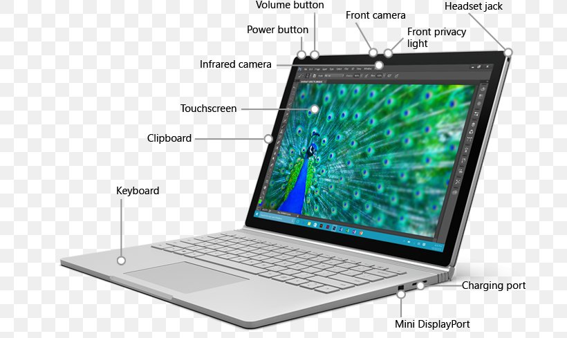Surface Book 2 Laptop Intel Surface Pro, PNG, 700x489px, Surface Book 2, Computer, Computer Hardware, Display Device, Electronic Device Download Free