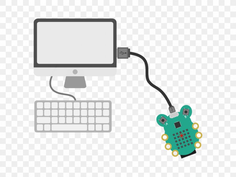 Tethering Raspberry Pi USB On-The-Go Computer, PNG, 1000x750px, Tethering, Communication, Computer, Computer Accessory, Electronics Download Free