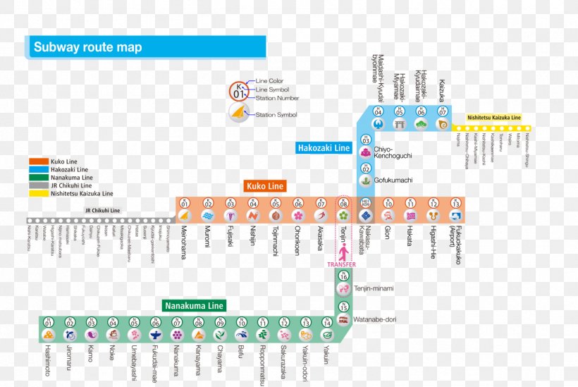Hakata-ku, Fukuoka Rapid Transit Train Rail Transport Fukuoka City Subway, PNG, 1277x856px, Hakataku Fukuoka, Area, Brand, Diagram, Fukuoka Download Free