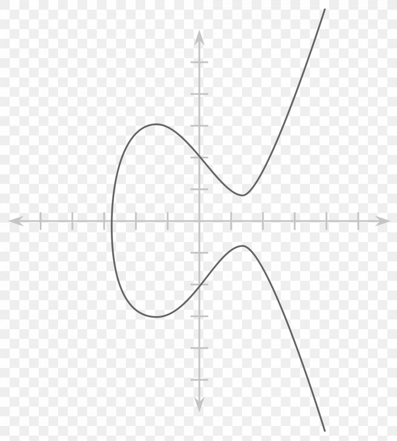 Drawing Line Circle Angle Point, PNG, 2000x2222px, Drawing, Black And White, Diagram, Parallel, Parallelm Download Free