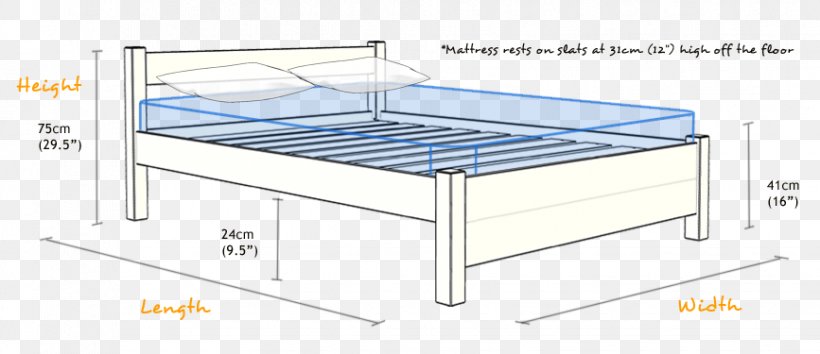 Bed Frame Bunk Bed Bed Size Platform Bed, PNG, 867x375px, Bed Frame, Area, Bed, Bed Size, Bedroom Download Free