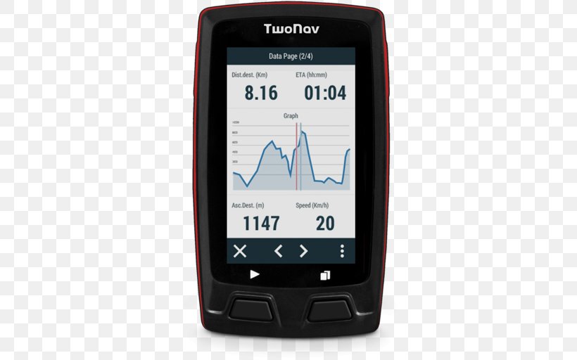 Feature Phone Cycling GPS Navigation Systems Global Positioning System Map, PNG, 512x512px, Feature Phone, Ant, Bicycle, Cellular Network, Communication Device Download Free