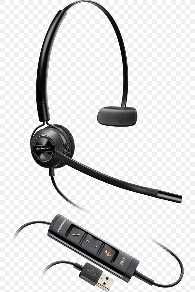 Plantronics EncorePro HW515 Headphones USB Audio, PNG, 726x1227px, Headphones, Active Noise Control, Audio, Audio Equipment, Communication Device Download Free