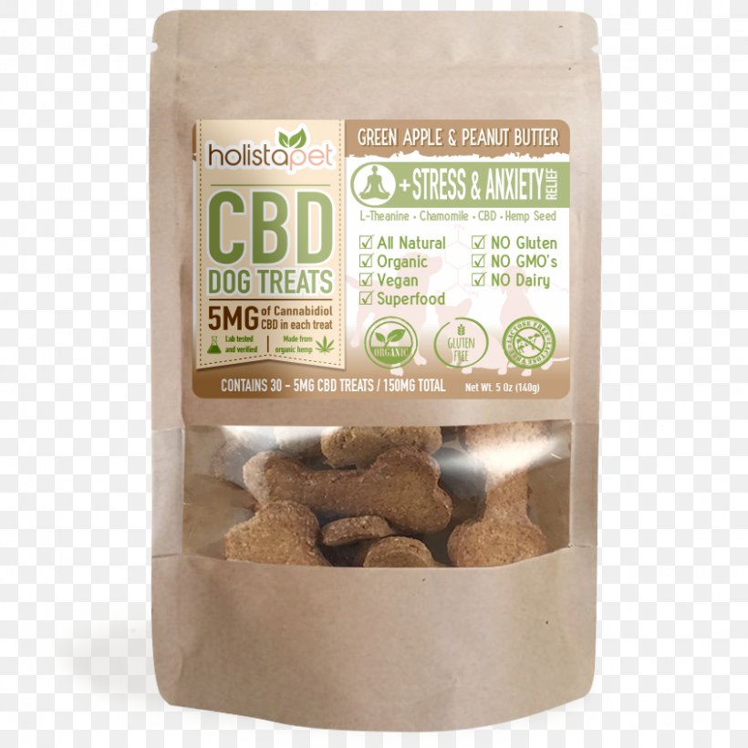 Dog Cannabidiol Joint Leafly Anxiety, PNG, 845x845px, Dog, Anxiety, Cannabidiol, Cannabis, Dog Biscuit Download Free