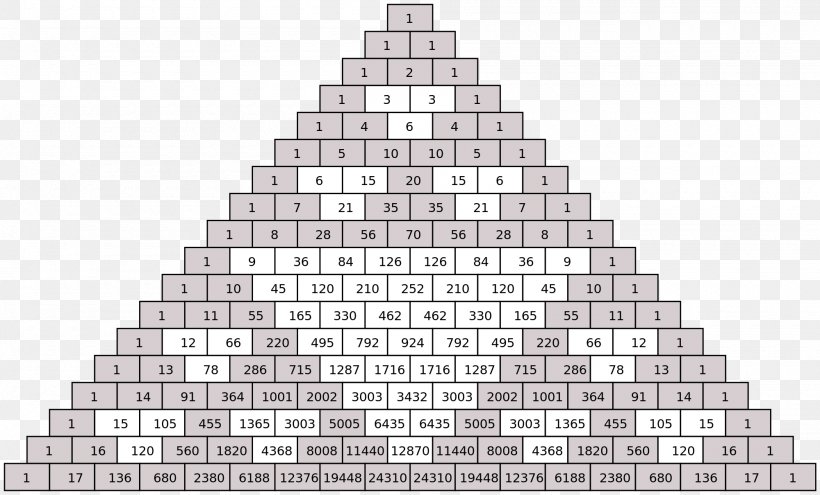 Pascal's Triangle Mathematician Number Mathematics, PNG, 2000x1209px, Pascal S Triangle, Black And White, Blaise Pascal, Building, Divisibility Rule Download Free