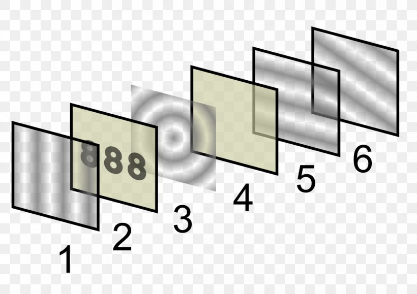 Liquid-crystal Display Light Liquid Crystal Polarizer Computer Monitors, PNG, 1052x744px, Liquidcrystal Display, Apparaat, Area, Brand, Computer Monitors Download Free