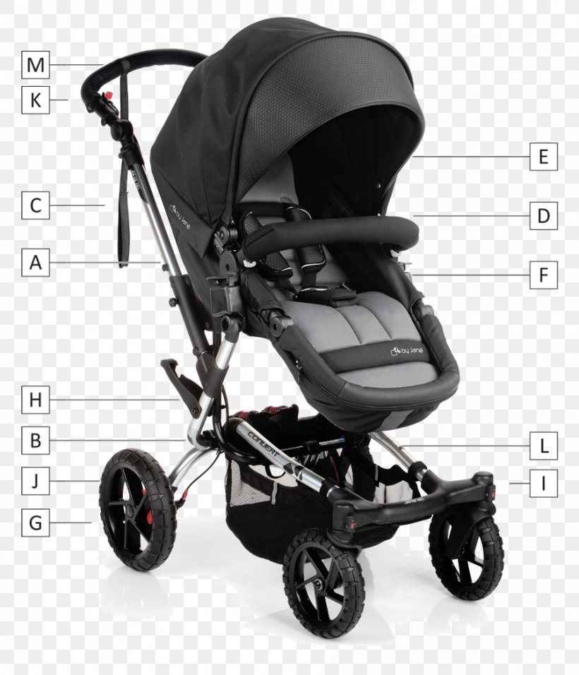 Baby Transport Baby & Toddler Car Seats Infant Isofix Pedestrian Crossing, PNG, 900x1050px, Baby Transport, Baby Carriage, Baby Products, Baby Toddler Car Seats, Birth Download Free