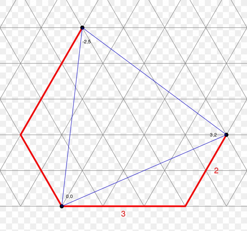 Equilateral Triangle Polygon Goldberg–Coxeter Construction, PNG, 1097x1024px, Triangle, Area, Diagram, Equilateral Polygon, Equilateral Triangle Download Free