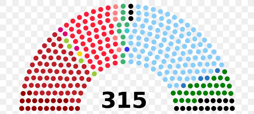 United States House Of Representatives Italy Texas House Of Representatives State Legislature, PNG, 720x370px, United States, Area, Brand, Democracy, Election Download Free