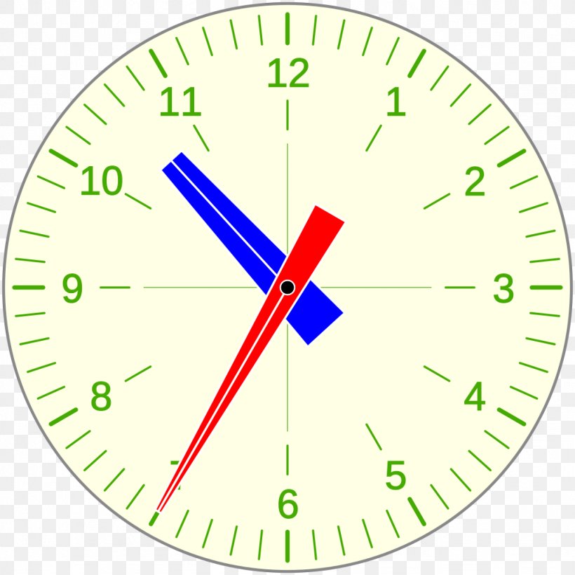 Prague Astronomical Clock Hour Clock Face Manecilla, PNG, 1024x1024px, Clock, Area, Atomic Clock, Clock Face, Green Download Free